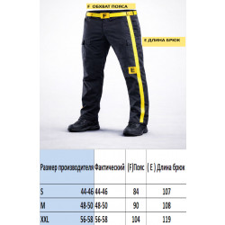 Фото: “Брюки M-65 Vintage Trousers 1001.2 black”