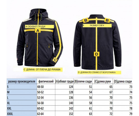 Фото: “Ветровка Summer Windbreaker 3162.5 anthrazit”, купить в интернет магазине