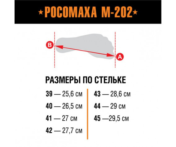 Фото: “БЕРЦЫ Армада РОСОМАХА М-202/2 Д”, купить в интернет магазине