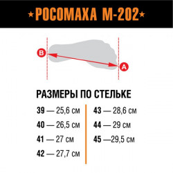 Фото: “БЕРЦЫ Армада РОСОМАХА М-202/2 Д”