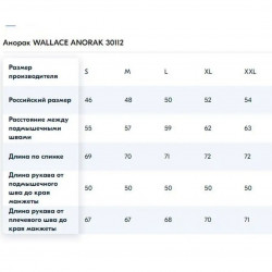 Фото: “Анорак VINTAGE INDUSTRIES RED”