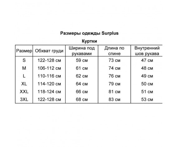 Фото: “Куртка SURPLUS Stars Jacket20-5001-03 schwars”, купить в интернет магазине