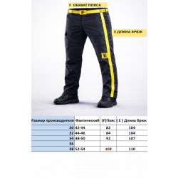 Фото: “Брюки Emersongear Blue Label Эргоном. посадка EM9463MCBK мультикам черный”