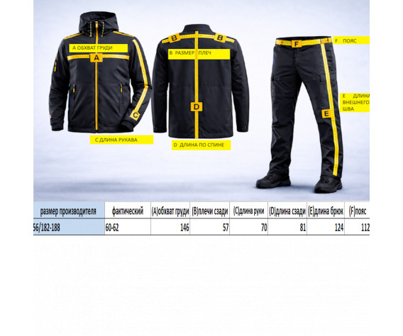 Фото: “Костюм ветровлагозащитный 100% ПА 6,6 + мембрана ПТФЭ АО БТК групп”, купить в интернет магазине