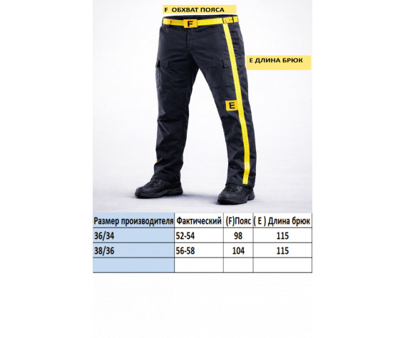 Фото: “Брюки Abercrombil камуфляж Fleece Olive Green”, купить в интернет магазине