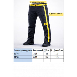 Фото: “Брюки Abercrombil камуфляж Fleece Olive Green”