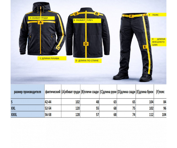 Фото: “Костюм TACTICAL COMBAT рип-стоп тройка (ВКПО 3.0) мультикам”, купить в интернет магазине