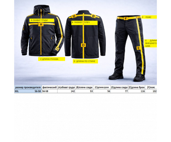 Фото: “Костюм ветроводозащитный ВКПО 2.0 БТК-групп утепленный мультикам”, купить в интернет магазине