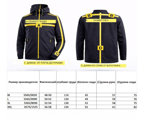 Фото: “Куртка полевая куртка М-64 с капюшоном хлопок 100%”, купить в интернет магазине