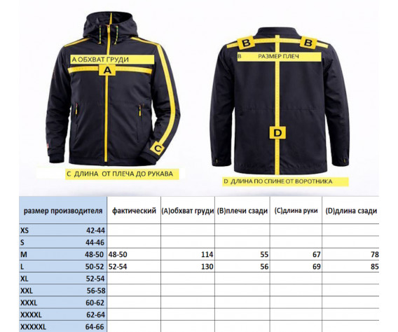 Фото: “Куртка Каринтия ECIG 4.0 мультикам зима”, купить в интернет магазине