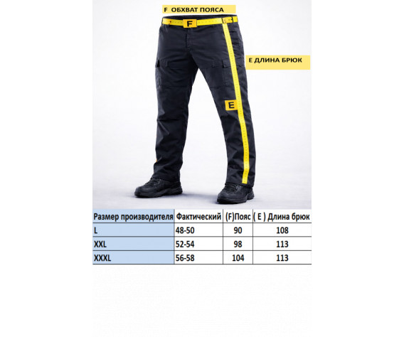 Фото: “Брюки S.Archon карго NULL рип-стоп олива”, купить в интернет магазине