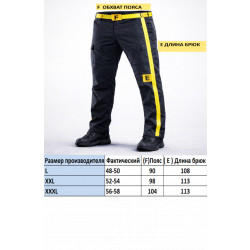 Фото: “Брюки S.Archon карго NULL рип-стоп олива”