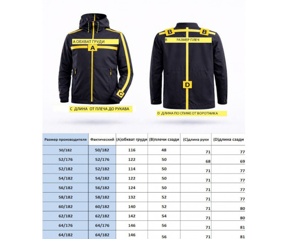 Фото: “Куртка мужская Pickup Veteran 58”, купить в интернет магазине