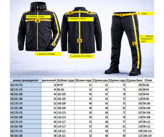 Фото: “Набор термобелья Сomfort Nord (1 слой)”, купить в интернет магазине