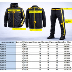 Фото: “Набор термобелья Сomfort Work (1 слой)”