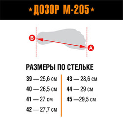 Фото: “БЕРЦЫ ДОЗОР М-205”