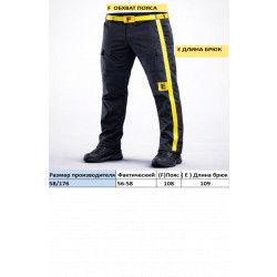 Фото: “Брюки Portwest”