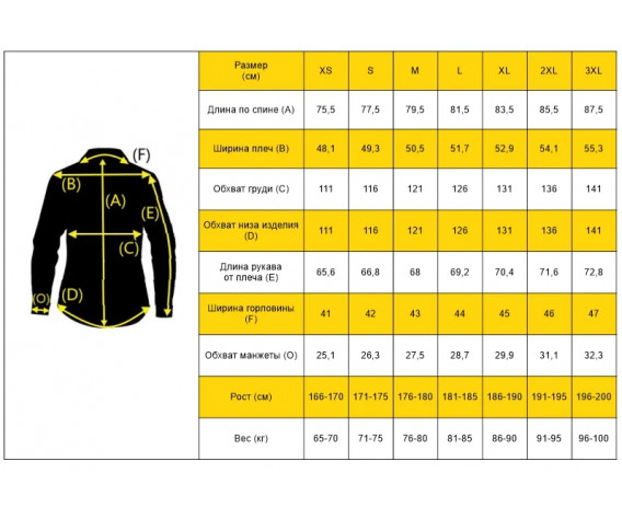 Фото: “Рубашка Blue Label Longicorn Flannel EmersonGear, цвет OB”, купить в интернет магазине