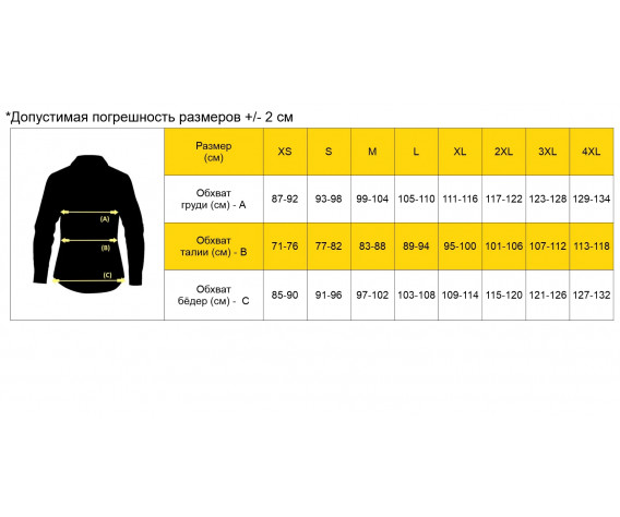 Фото: “Рубашка MBDU NL Sorona Helikon, цвет Dark Autumn Checkered”, купить в интернет магазине
