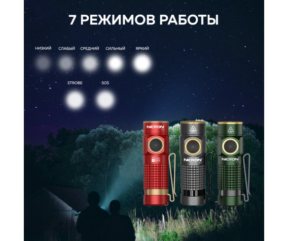 Фото: “Светодиодный тактический фонарик NICRON C1 Green”, купить в интернет магазине
