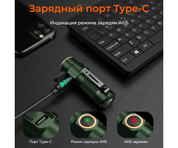 Фото: “Светодиодный тактический фонарик NICRON C1 Green”, купить в интернет магазине