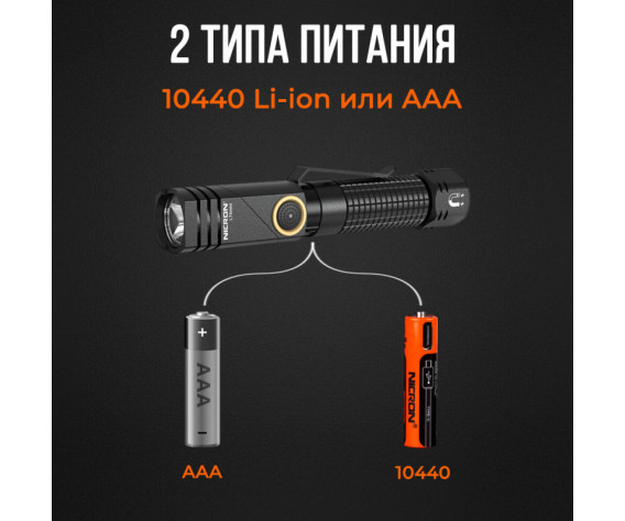 Фото: “Светодиодный поворотный фонарь NICRON L74mini”, купить в интернет магазине