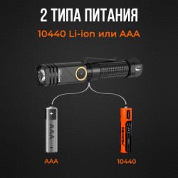 Фото: “Светодиодный поворотный фонарь NICRON L74mini”