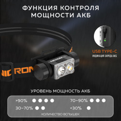 Фото: “Светодиодный двухлучевой налобный  фонарик NICRON H35”