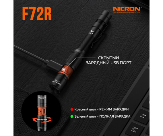 Фото: “Светодиодный масштабируемый фонарьNICRON F72R”, купить в интернет магазине