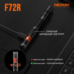 Фото: “Светодиодный масштабируемый фонарьNICRON F72R”