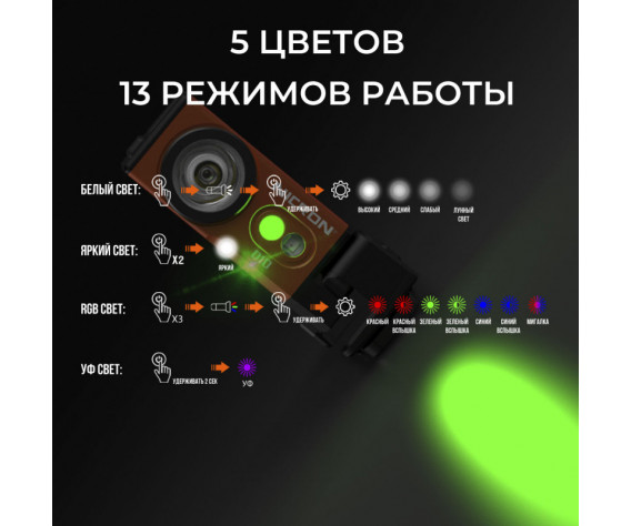 Фото: “Светодиодный налобный фонарик с УФ и RGB NICRON D10 оранжевый 500 лм”, купить в интернет магазине