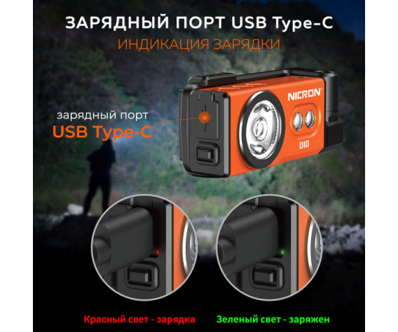 Фото: “Светодиодный налобный фонарик с УФ и RGB NICRON D10 оранжевый 500 лм”, купить в интернет магазине