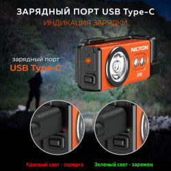 Фото: “Светодиодный налобный фонарик с УФ и RGB NICRON D10 оранжевый 500 лм”