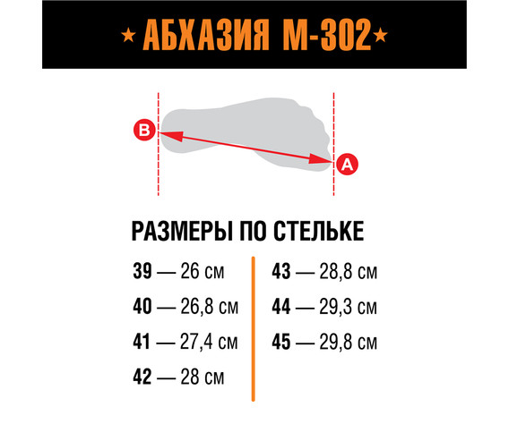 Фото: “БЕРЦЫ АБХАЗИЯ М-302”, купить в интернет магазине