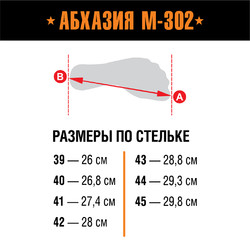 Фото: “БЕРЦЫ АБХАЗИЯ М-302”