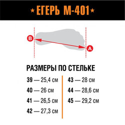Фото: “БЕРЦЫ ЕГЕРЬ М-401”