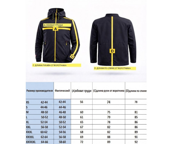 Фото: “Куртка Аляска Nord Denali N3B Tight Husky Potters Clay”, купить в интернет магазине