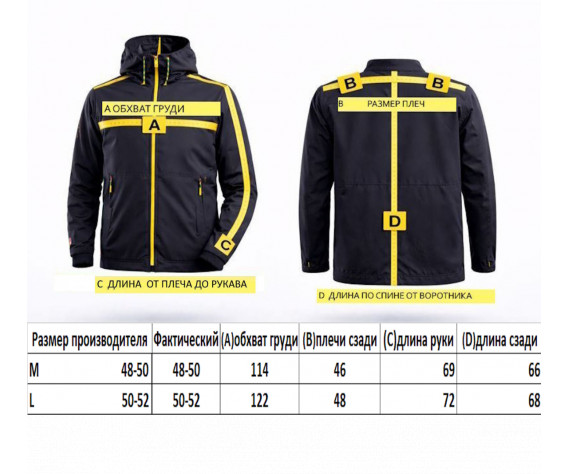 Фото: “Куртка бомбер Intruder Nord Denali Blue/Red”, купить в интернет магазине