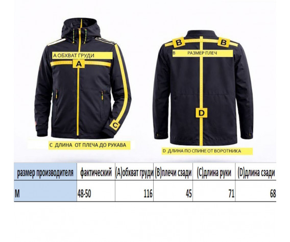 Фото: “Куртка Denali B-15 Sage/Sage”, купить в интернет магазине