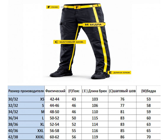 Фото: “Брюки карго Abercrombie & Fitch”, купить в интернет магазине