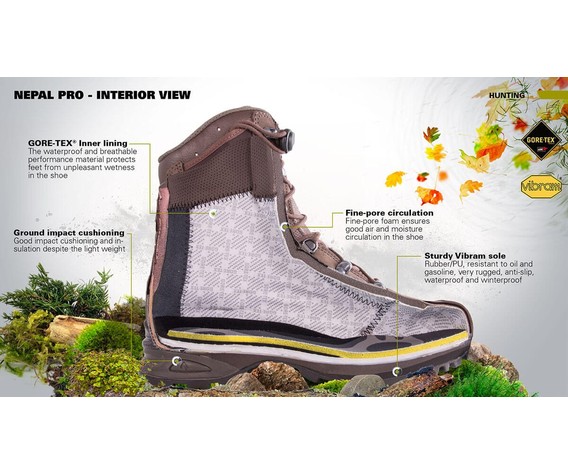 Фото: “Берцы HAIX Nepal Pro”, купить в интернет магазине