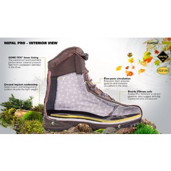 Фото: “Берцы HAIX Nepal Pro”