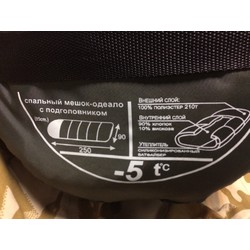 Фото: “Спальный мешок ALASKA -5°С”