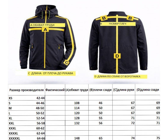 Фото: “Куртка Brandit Britannia Jacket 3116.2 черная”, купить в интернет магазине