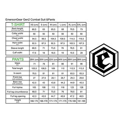 Фото: “Боевой костюм EmersonGear Gen2 мультикам EM2725C”