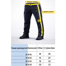 Фото: “Брюки боевые EmersonGear G3 мультикам EM9351MC32 версия 2017”