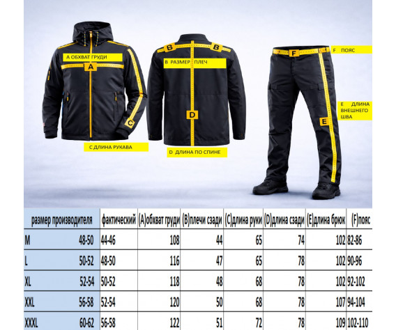 Фото: “Термобелье CANADA”, купить в интернет магазине