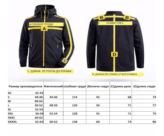 Фото: “Куртка Surplus Airborne Jacket олива 20-3598-01”, купить в интернет магазине