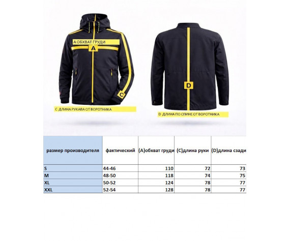 Фото: “Куртка Emersongear BlueLabel Fierce Capture G2 EMB9600BK”, купить в интернет магазине