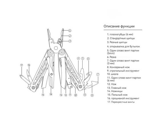 Фото: “Мультитул Grand Harvest GHK6B 10.8см 250гр”, купить в интернет магазине